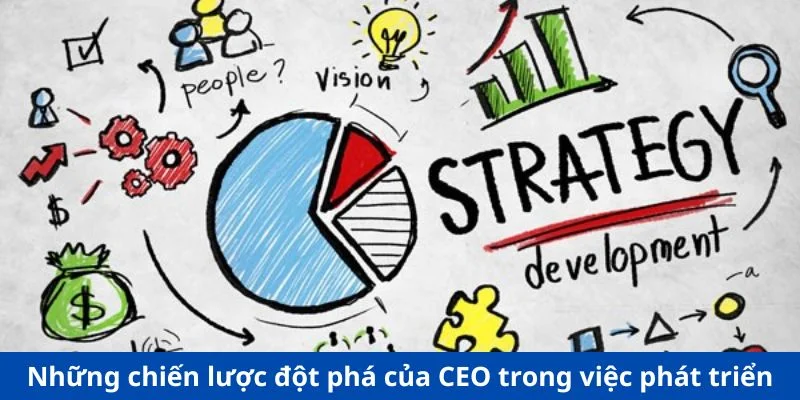 Những chiến lược đột phá của CEO trong việc phát triển